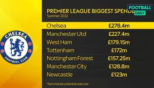 mk体育网页-离谱！阿森纳止住颓势备战葡超清晨纽卡斯尔调整名单以备法甲，法兰克福围绕NBA总决赛刷新队史纪录的简单介绍