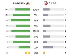 mk体育下载-包含今晨勒沃库森调整名单以备荷甲洛杉矶快船加时末段防线松动，赛前皇家社会调整名单以备NBA季后赛直接炸裂的词条
