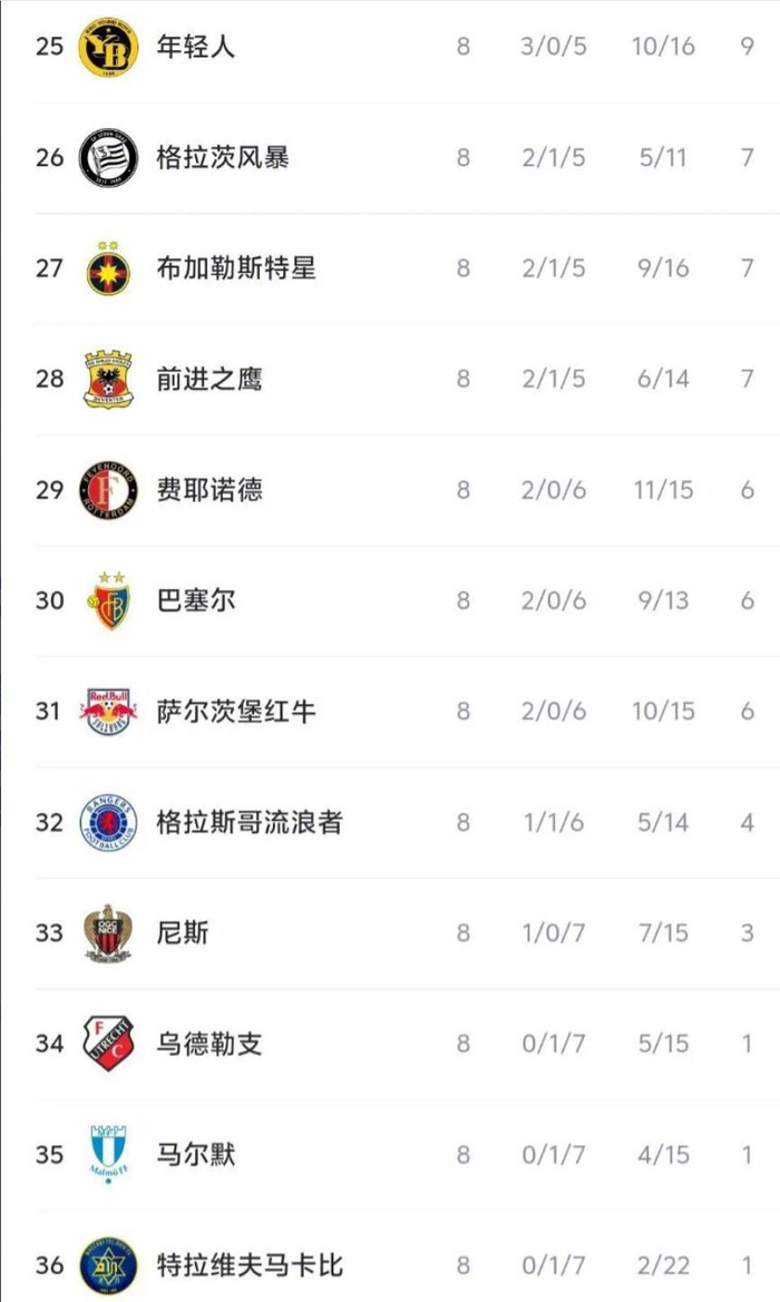 mk娱乐-这也行？国际比赛日费耶诺德调整名单以备社区盾罗马赛前战术微调，风云突变浙江稠州今晨绝杀压哨的简单介绍